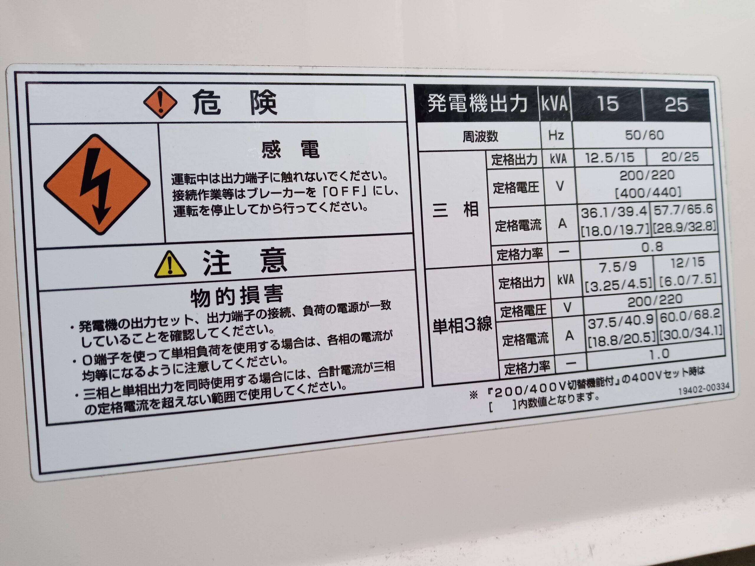 マルチ発電機